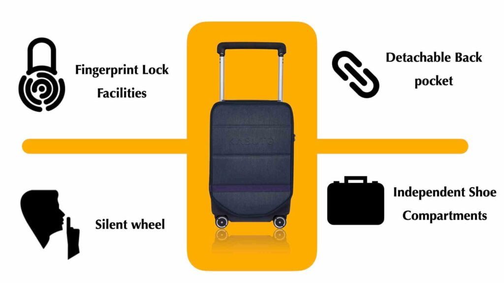 KABUTO SMART CARRY-ON 4 WHEELS REVIEW | What does smart luggage bag contains.