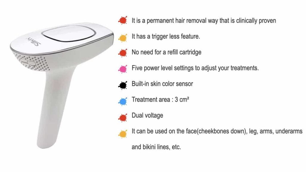 Silk'n Flash&Go Pro Hair Removal Device features and benefits