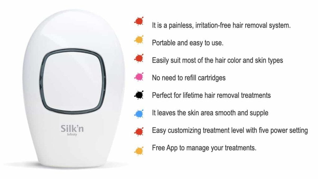 Features of Silk'n Infinity eHPL hair removal device